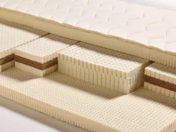 Grüne Erde Massivholzbetten^Wolke von Eden Klassik fest (7-Zonen), 90 x 200 cm, GOTS